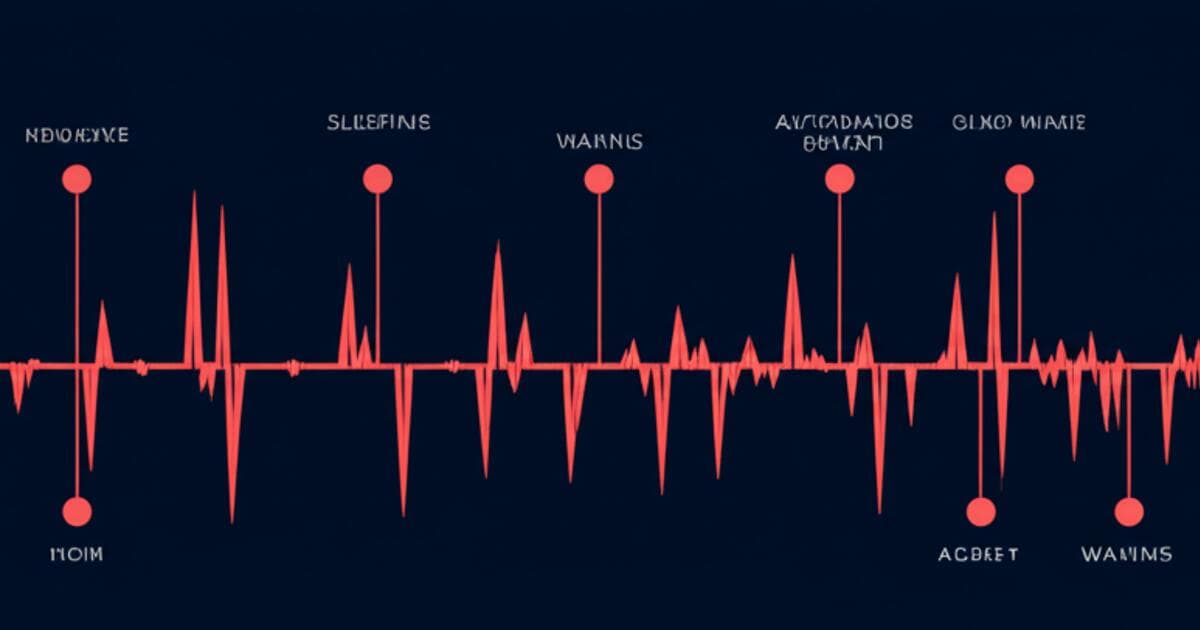 How OpenClaw Heartbeat Works: Building Proactive AI Agents That Wake Up on Schedule